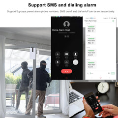 433MHz WiFi + GSM Alarm System