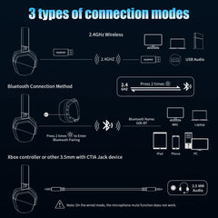 NUBWO G06 Dual Wireless Gaming Headset