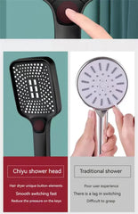 Adjustable Shower Head 3 Mode Rainfall Shower High Pressure Water Saving