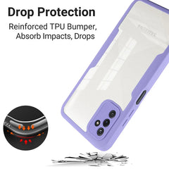 360 Full Body Screen Protector Transparent Case For Samsung Galaxy A10S A12 A13 A14 A15 A16 Double Sided Shockproof Phone Cover