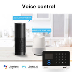 433MHz WiFi + GSM Alarm System