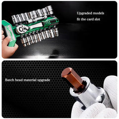 Socket Sleeve Wrench Set – 1/4", 3/8", 1/2" Ratchet Wrench Tool Kit
