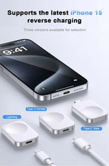 Smart Watch Wireless Charger Mini Type-C Male/Female Charge Pad for Apple Watch 10/9/8/7/6/5/4/3/2 Series SE Fast Charging Dock