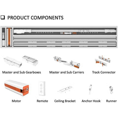 Beltless Smart Curtain System