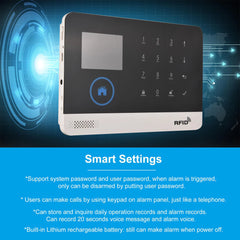 433MHz WiFi + GSM Alarm System