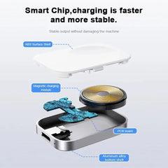 Smart Watch Wireless Charger Mini Type-C Male/Female Charge Pad for Apple Watch 10/9/8/7/6/5/4/3/2 Series SE Fast Charging Dock