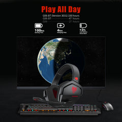 NUBWO G06 Dual Wireless Gaming Headset