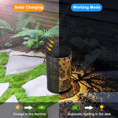 Hanging Solar Lantern, Outdoor Waterproof Vintage Metal LED Big Tree Decorative Lights, Garden Yard Lawn Lights