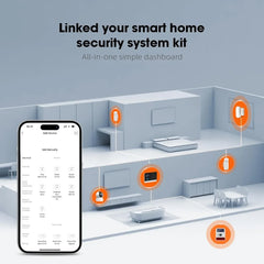 Wireless GSM WiFi Home Security Alarm
