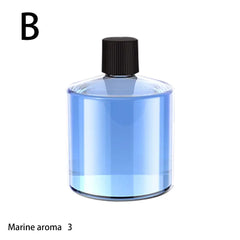 Smart Car Air Freshener, Rechargeable Car Aroma Diffuser, 5 Levels Of Adjustable Intelligent Car Diffuser