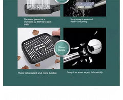 Adjustable Shower Head 3 Mode Rainfall Shower High Pressure Water Saving