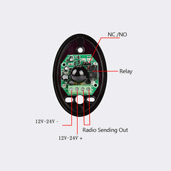 DC12V Infrared Beam Sensor