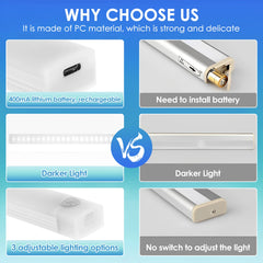 3PCS RV Step Lights – LED Cabinet & Stair Lights with Motion Sensor, USB Rechargeable, 3 Light Modes
